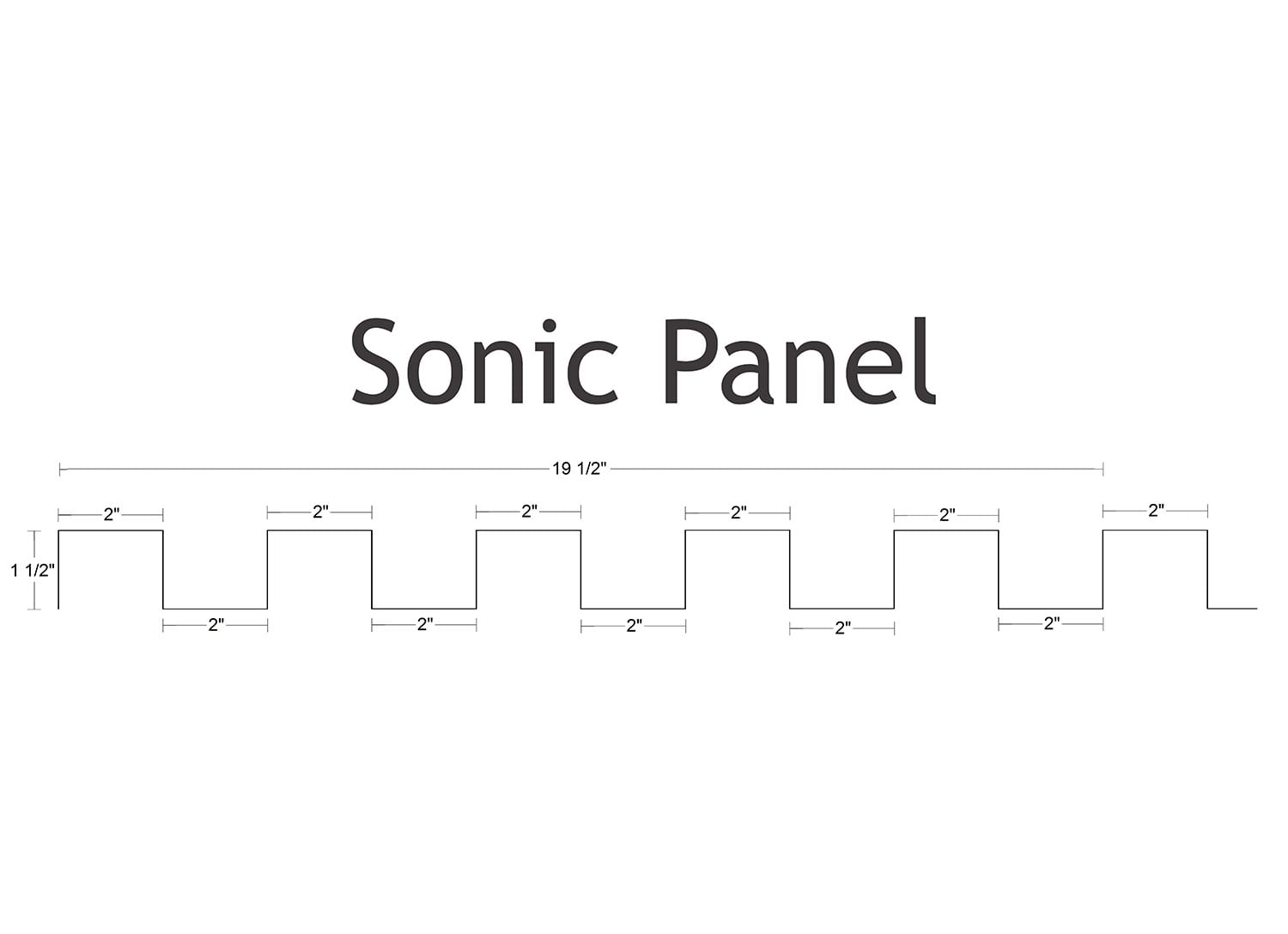 Sonic Panel