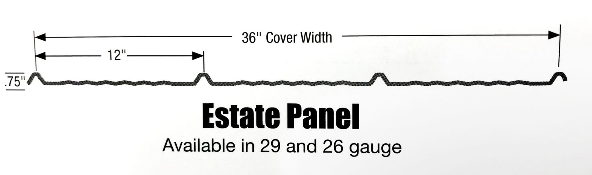 Estate Panel
