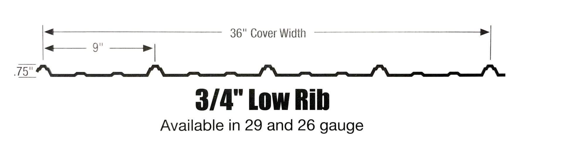 3/4" Low Rib